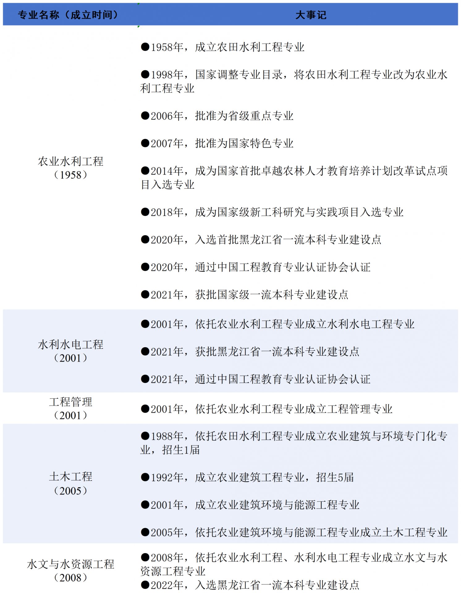 联系方式