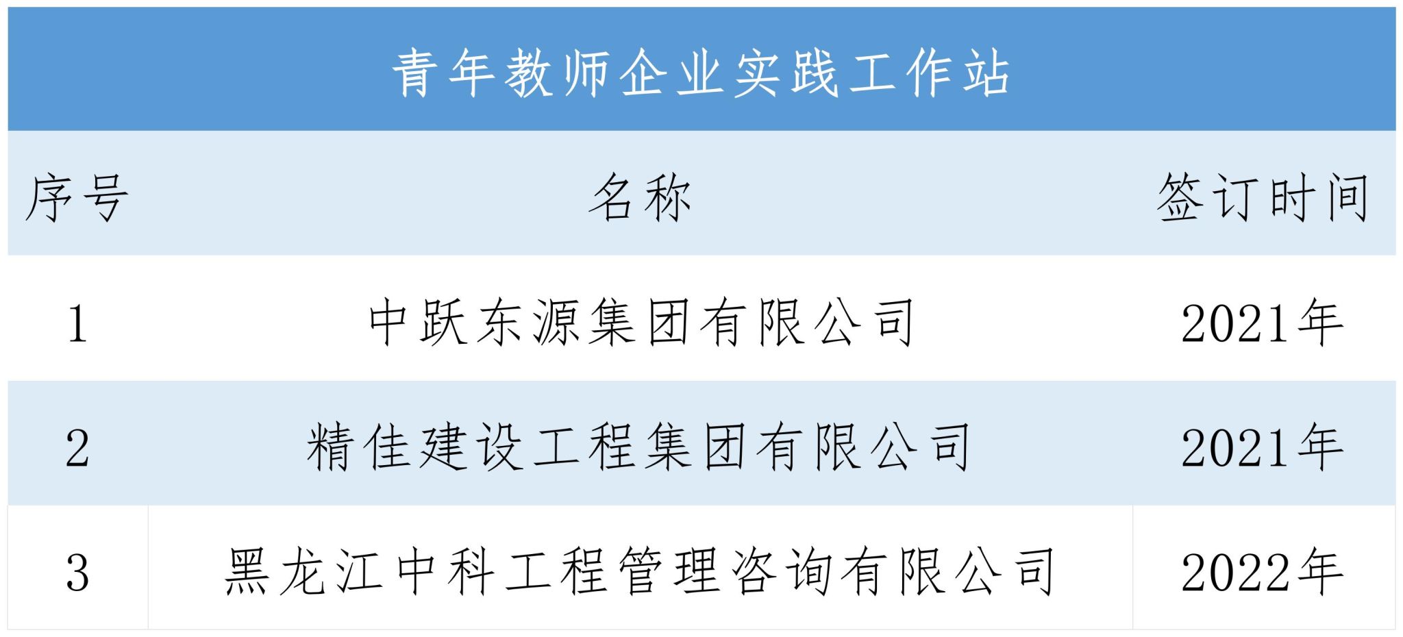 联系方式